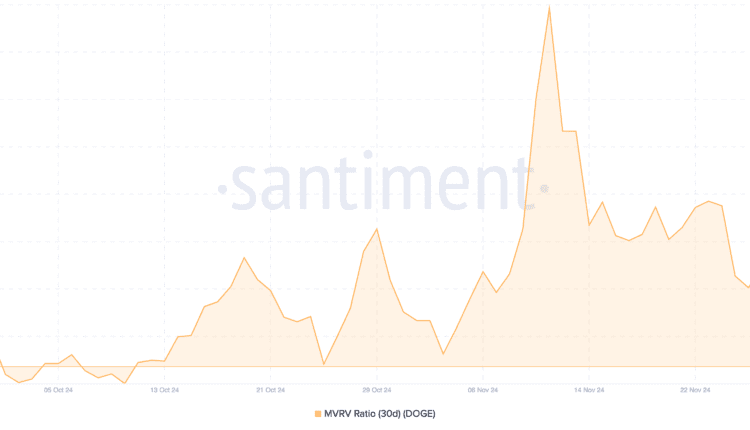 dogecoin-rally.-2